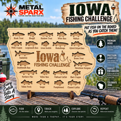 Iowa Fishing Challenge Board