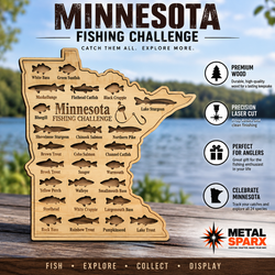 Minnesota Fishing Challenge Board